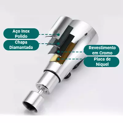 Torneira Rotativa de 3 Jatos - Max Kitchen d (11)